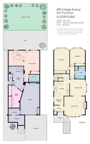 505 College Avenue, San Francisco, CA 94112