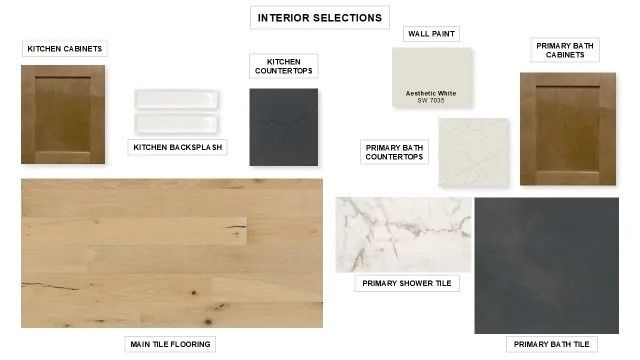 1305 Deer Point Drive, Lakewood Village, TX 75068