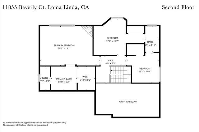 11855 Beverly Court, Loma Linda, CA 92354