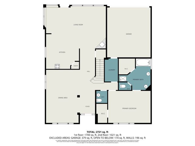 2221 Pittner Lane, Plano, TX 75025