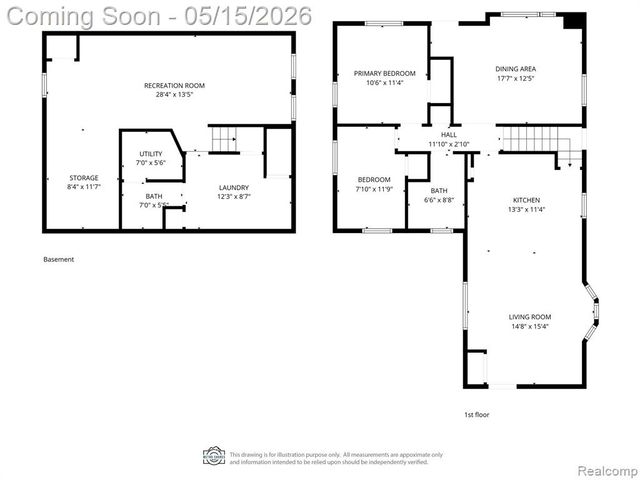 1512 19th Street, Wyandotte, MI 48192