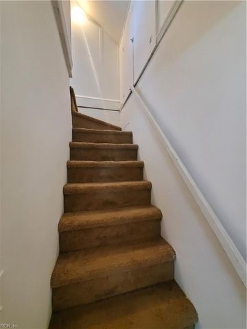 438 New York AVE, Norfolk, VA 23508