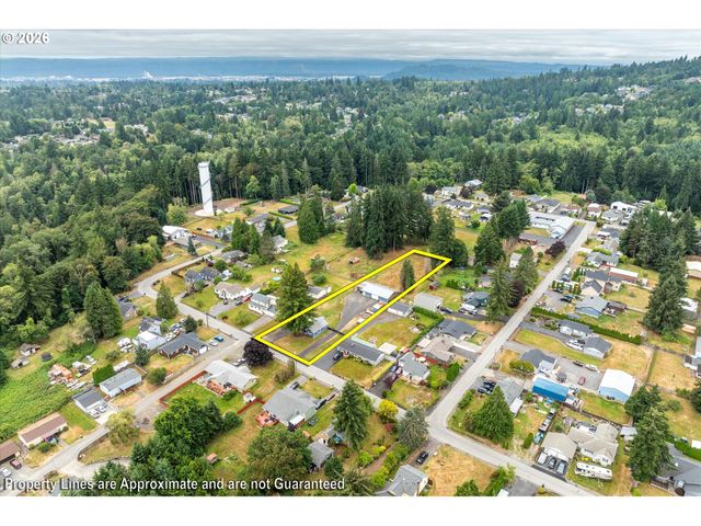 131 NIBLETT Way, Longview, WA 98632
