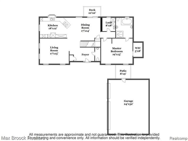 7244 Lahser Road, Bloomfield Hills, MI 48301