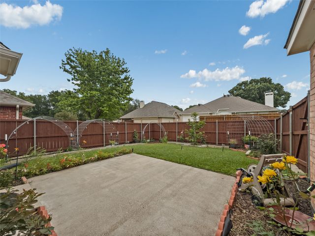 3008 Devlin Ridge Drive, Plano, TX 75025