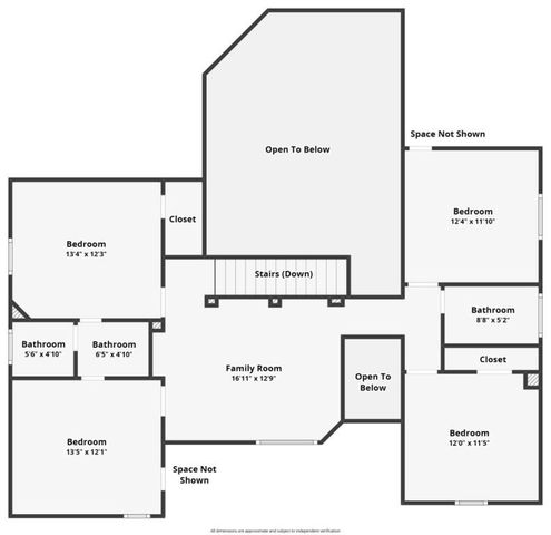4100 Briarcreek Drive, Fort Worth, TX 76244
