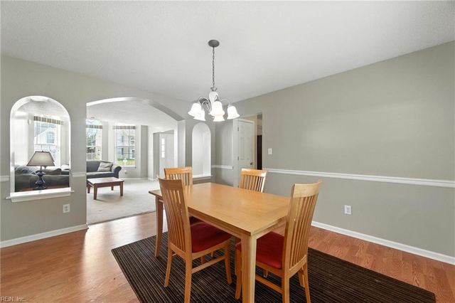 877 Holbrook DR, Newport News, VA 23602