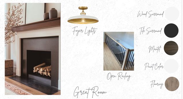 2950 Prairie Farms Circle S, Fargo, ND 58104