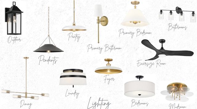 2950 Prairie Farms Circle S, Fargo, ND 58104