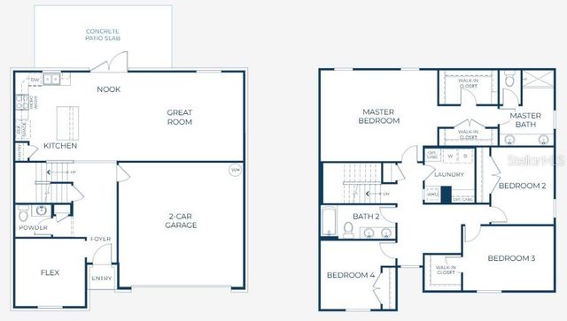 1631 HANOVER AVENUE, Deltona, FL 32725