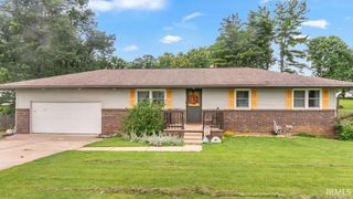 3706 S Judd Avenue, Bloomington, IN 47403