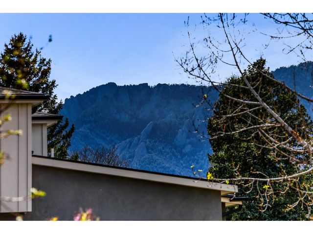 783 Cypress Dr, Boulder, CO 80303