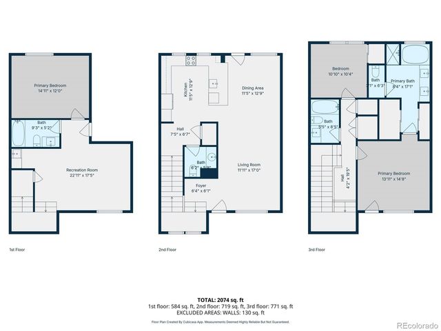 5043 Valentia Street 102, Denver, CO 80238