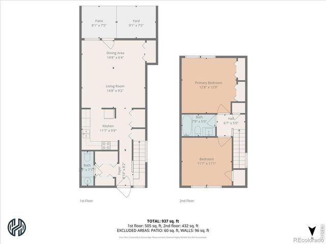 244 E 42nd Street, Loveland, CO 80538