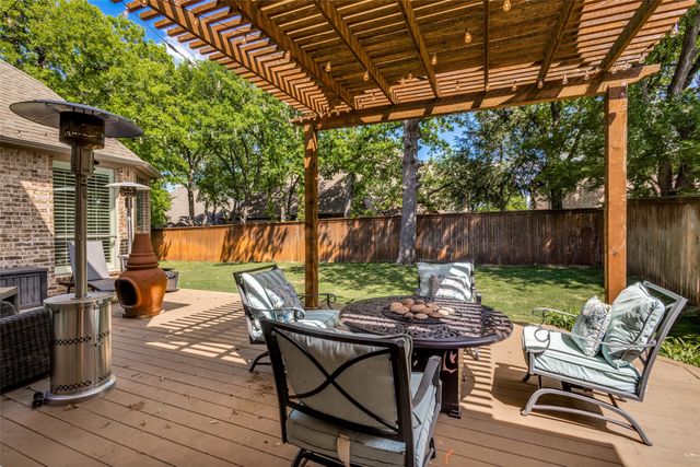 901 Sandy Trail, Keller, TX 76248