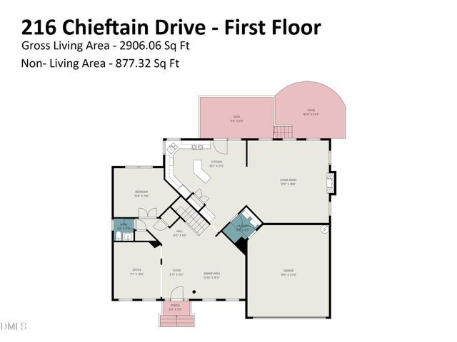 216 Chieftain Drive, Holly Springs, NC 27540