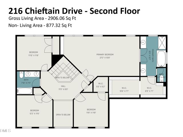 216 Chieftain Drive, Holly Springs, NC 27540