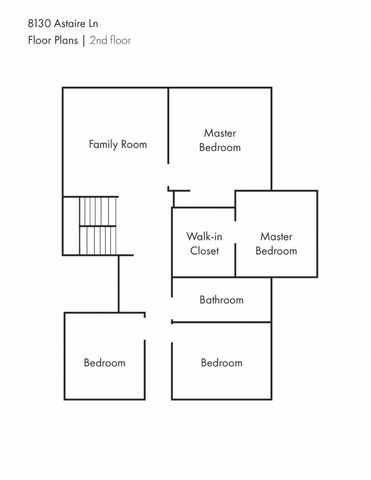 8130 Astaire Ln, Fair Oaks, CA 95628