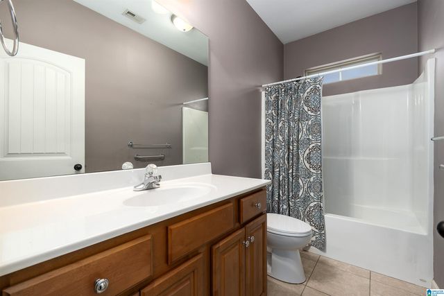 6081 MOUNTAIN VIEW TRACE, Trussville, AL 35173