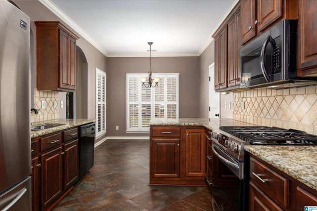 6081 MOUNTAIN VIEW TRACE, Trussville, AL 35173