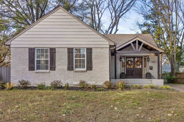 3688 PHILWOOD AVE, Memphis, TN 38122