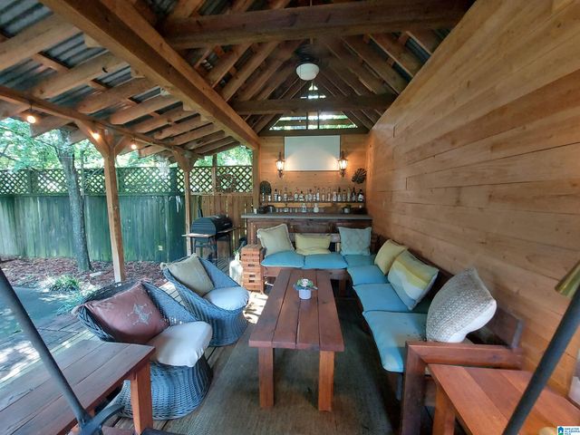 4409 6TH AVENUE S, Birmingham, AL 35222