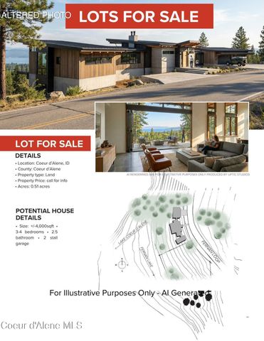 2586 E Fernan Hill RD, Coeur D'alene, ID 83814