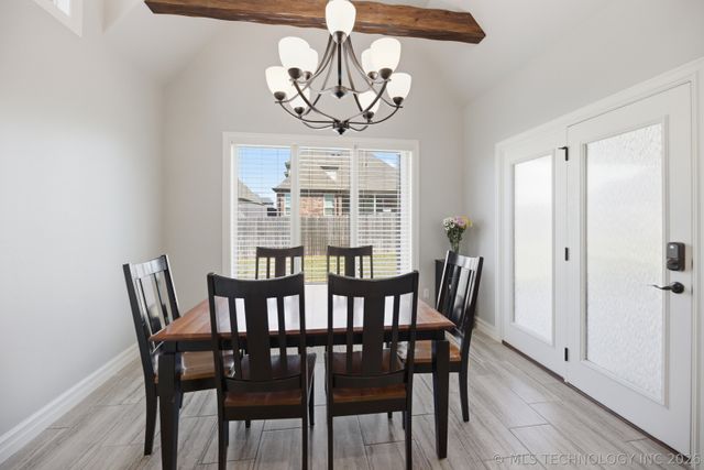 12915 E 5th Place, Jenks, OK 74037