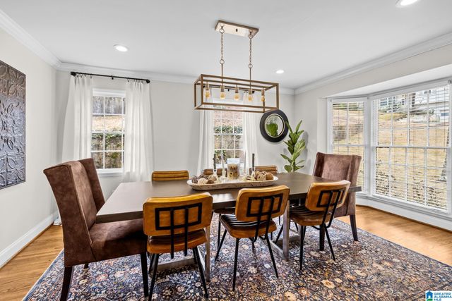 4708 OVERWOOD CIRCLE, Birmingham, AL 35222