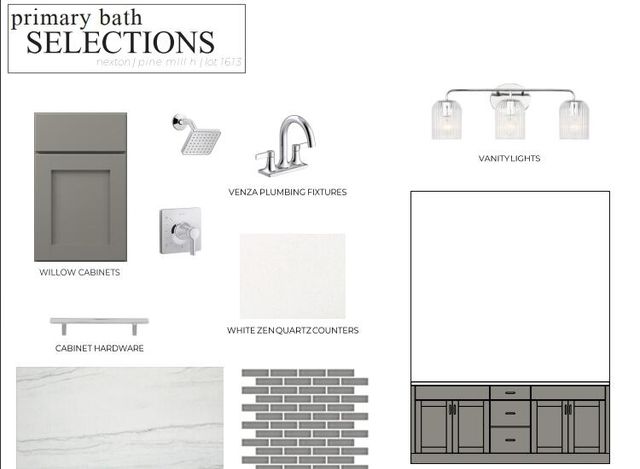 773 Blueway Avenue, Summerville, SC 29486