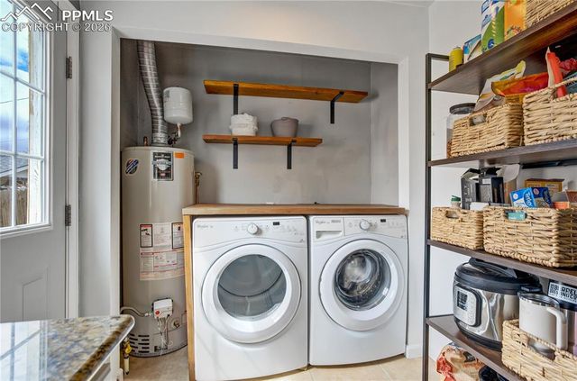 410 N 17th Street, Colorado Springs, CO 80904