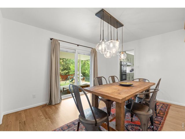 1512 Sunnyside Dr, Loveland, CO 80538