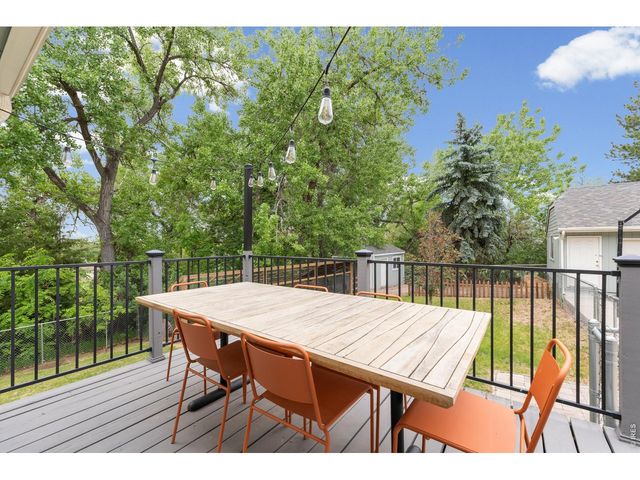 1512 Sunnyside Dr, Loveland, CO 80538