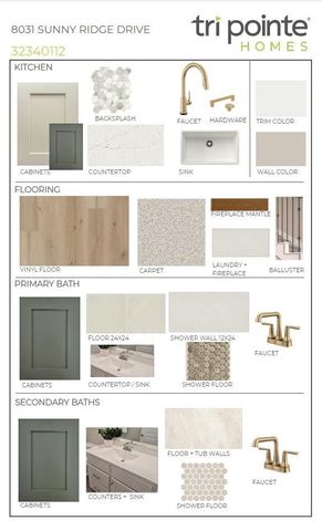 8031 Sunny Ridge, Fulshear, TX 77441