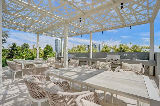580 72nd Street 1809, Miami Beach, FL 33141