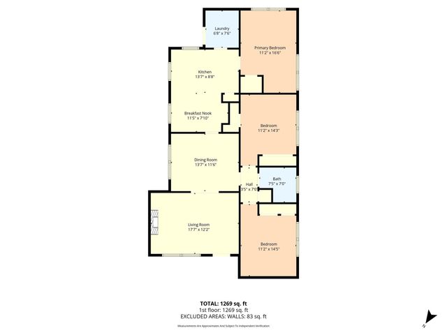 2912 Edmond Avenue, Waco, TX 76707