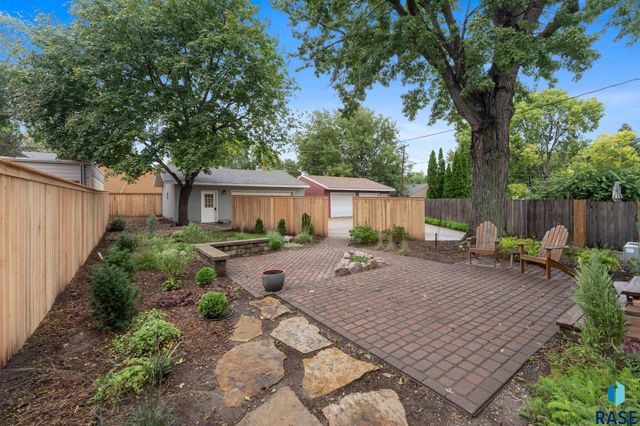 805 S Phillips Ave Avenue, Sioux Falls, SD 57104