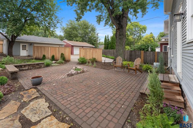805 S Phillips Ave Avenue, Sioux Falls, SD 57104