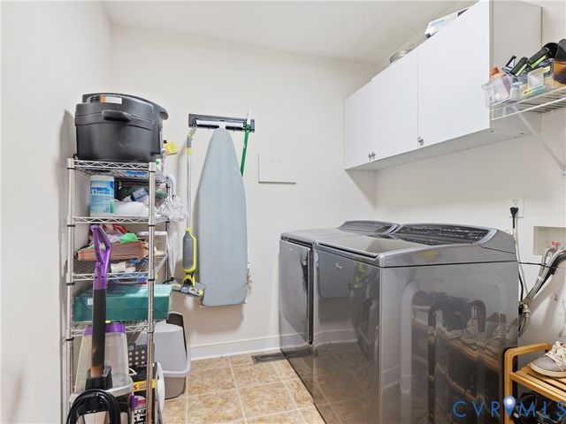 8325 Caroline Vines Way, Henrico, VA 23231