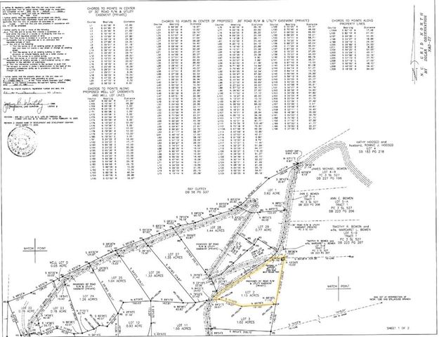 Lot 2 Anns Lane, Hayesville, NC 28904