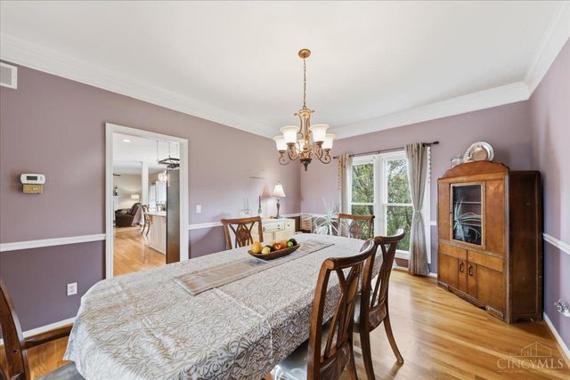 6113 Balsam Drive, Miami Twp, OH 45150