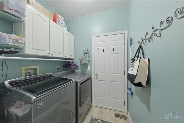 6113 Balsam Drive, Miami Twp, OH 45150