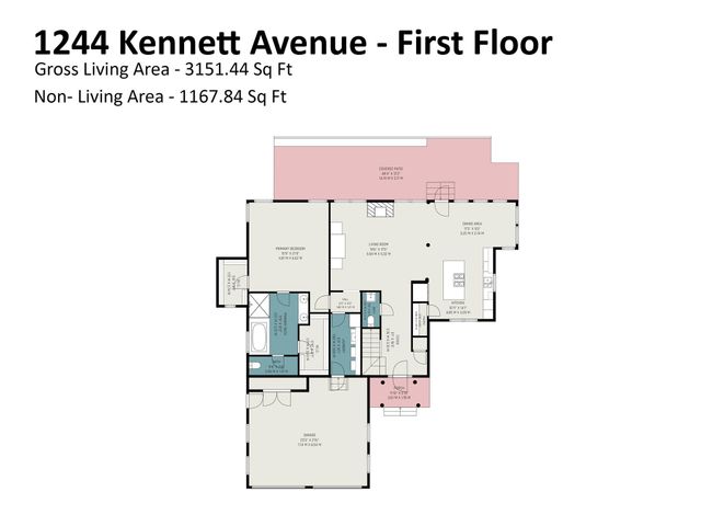 1244 Kennett Avenue, Gastonia, NC 28054