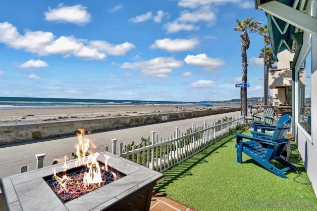 3911 Ocean Front Walk, San Diego, CA 92109