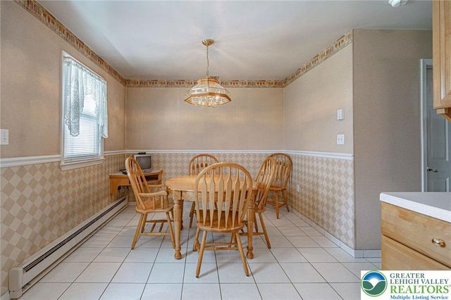 1414 East Pennsylvania Street, Allentown City, PA 18109