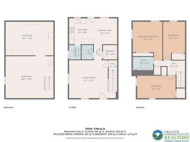 1414 East Pennsylvania Street, Allentown City, PA 18109