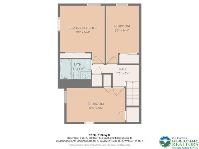 1414 East Pennsylvania Street, Allentown City, PA 18109