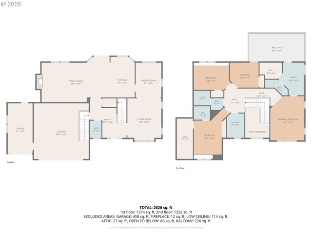 8118 Se 138TH Dr, Portland, OR 97236