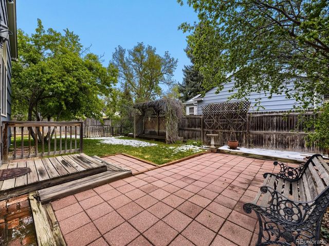 2860 S Ogden St, Englewood, CO 80113