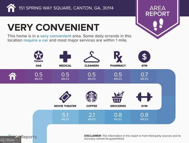 151 Spring Way Square, Canton, GA 30114